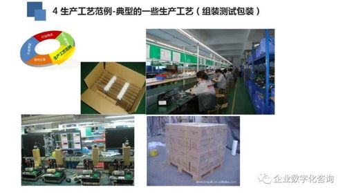 高科技电子行业数字化工厂案例