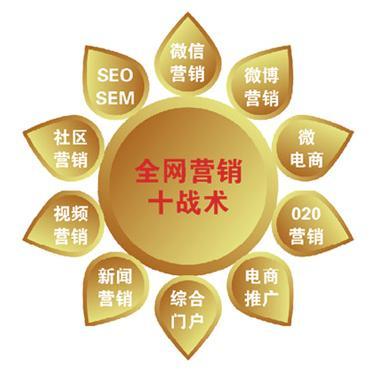 粉丝经济时代，如何借力文化内核做好网络技术推广？